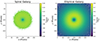Thumbnail: Fig. 8. Refer to the following caption and surrounding text.