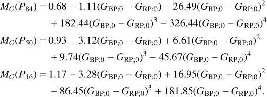 Mathematical equation: $\[\begin{aligned}M_G\left(P_{84}\right)= & 0.68-1.11\left(G_{\mathrm{BP}; 0}-G_{\mathrm{RP}; 0}\right)-26.49\left(G_{\mathrm{BP}; 0}-G_{\mathrm{RP}; 0}\right)^2 \\& +182.44\left(G_{\mathrm{BP}; 0}-G_{\mathrm{RP}; 0}\right)^3-326.44\left(G_{\mathrm{BP}; 0}-G_{\mathrm{RP}; 0}\right)^4 \\M_G\left(P_{50}\right)= & 0.93-3.12\left(G_{\mathrm{BP}; 0}-G_{\mathrm{RP}; 0}\right)+6.61\left(G_{\mathrm{BP}; 0}-G_{\mathrm{RP}; 0}\right)^2 \\& +9.74\left(G_{\mathrm{BP}; 0}-G_{\mathrm{RP}; 0}\right)^3-45.67\left(G_{\mathrm{BP}; 0}-G_{\mathrm{RP}; 0}\right)^4 \\M_G\left(P_{16}\right)= & 1.17-3.28\left(G_{\mathrm{BP}; 0}-G_{\mathrm{RP}; 0}\right)+16.95\left(G_{\mathrm{BP}; 0}-G_{\mathrm{RP}; 0}\right)^2 \\& -86.45\left(G_{\mathrm{BP}; 0}-G_{\mathrm{RP}; 0}\right)^3+181.85\left(G_{\mathrm{BP}; 0}-G_{\mathrm{RP}; 0}\right)^4.\end{aligned}\]$