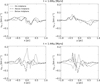 Thumbnail: Fig. 2 Refer to the following caption and surrounding text.