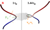Thumbnail: Fig. 4 Refer to the following caption and surrounding text.