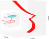 Thumbnail: Fig. B.1 Refer to the following caption and surrounding text.