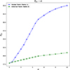 Thumbnail: Fig. 7. Refer to the following caption and surrounding text.