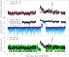 Thumbnail: Fig. B.1. Refer to the following caption and surrounding text.