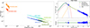 Thumbnail: Fig. 9. Refer to the following caption and surrounding text.