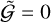 $\tilde{\mathcal{G}} = 0$
