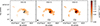 Thumbnail: Fig. 3. Refer to the following caption and surrounding text.