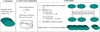 Thumbnail: Fig. 2 Refer to the following caption and surrounding text.