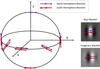 Thumbnail: Fig. A.1 Refer to the following caption and surrounding text.
