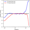 Thumbnail: Fig. A.3 Refer to the following caption and surrounding text.