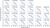 Thumbnail: Fig. B.4. Refer to the following caption and surrounding text.