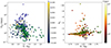 Thumbnail: Fig. 2. Refer to the following caption and surrounding text.