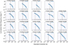 Thumbnail: Fig. 4. Refer to the following caption and surrounding text.