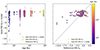 Thumbnail: Fig. A.1. Refer to the following caption and surrounding text.