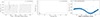 Thumbnail: Fig. B.1. Refer to the following caption and surrounding text.