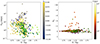 Thumbnail: Fig. B.2. Refer to the following caption and surrounding text.