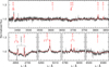 Thumbnail: Fig. 2 Refer to the following caption and surrounding text.