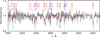 Thumbnail: Fig. 3 Refer to the following caption and surrounding text.