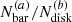 $ N_{\mathrm{bar}}^{(a)}/N_{\mathrm{disk}}^{(b)} $