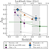 Thumbnail: Fig. 10. Refer to the following caption and surrounding text.