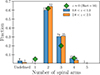 Thumbnail: Fig. 12. Refer to the following caption and surrounding text.