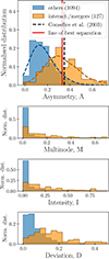 Thumbnail: Fig. 16. Refer to the following caption and surrounding text.