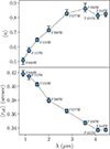 Thumbnail: Fig. A.1. Refer to the following caption and surrounding text.