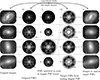 Thumbnail: Fig. B.2. Refer to the following caption and surrounding text.