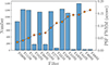Thumbnail: Fig. 2. Refer to the following caption and surrounding text.