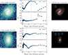 Thumbnail: Fig. 9. Refer to the following caption and surrounding text.