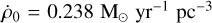 Mathematical equation: $\dot{\rho}_0=0.238$~M$_\odot$~yr$^{-1}$~pc$^{-3}$