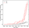 Thumbnail: Fig. 6 Refer to the following caption and surrounding text.