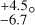 Mathematical equation: $\stackrel{+4.5}{_{-6.7}}$