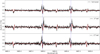 Thumbnail: Fig. 10 Refer to the following caption and surrounding text.