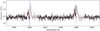 Thumbnail: Fig. 13 Refer to the following caption and surrounding text.
