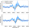 Thumbnail: Fig. 15 Refer to the following caption and surrounding text.