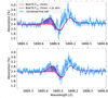 Thumbnail: Fig. 16 Refer to the following caption and surrounding text.
