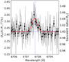 Thumbnail: Fig. 18 Refer to the following caption and surrounding text.