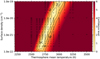 Thumbnail: Fig. C.1 Refer to the following caption and surrounding text.