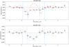 Thumbnail: Fig. E.1 Refer to the following caption and surrounding text.