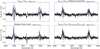 Thumbnail: Fig. 8 Refer to the following caption and surrounding text.