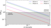 Thumbnail: Fig. 1 Refer to the following caption and surrounding text.