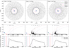 Thumbnail: Fig. 9 Refer to the following caption and surrounding text.