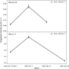 Thumbnail: Fig. 16 Refer to the following caption and surrounding text.