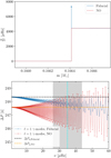 Thumbnail: Fig. E.1. Refer to the following caption and surrounding text.