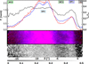 Thumbnail: Fig. 20 Refer to the following caption and surrounding text.