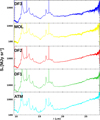 Thumbnail: Fig. A.2 Refer to the following caption and surrounding text.