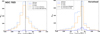 Thumbnail: Fig. B.1 Refer to the following caption and surrounding text.