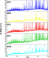 Thumbnail: Fig. 3 Refer to the following caption and surrounding text.
