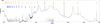 Thumbnail: Fig. 7 Refer to the following caption and surrounding text.