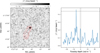 Thumbnail: Fig. 6 Refer to the following caption and surrounding text.